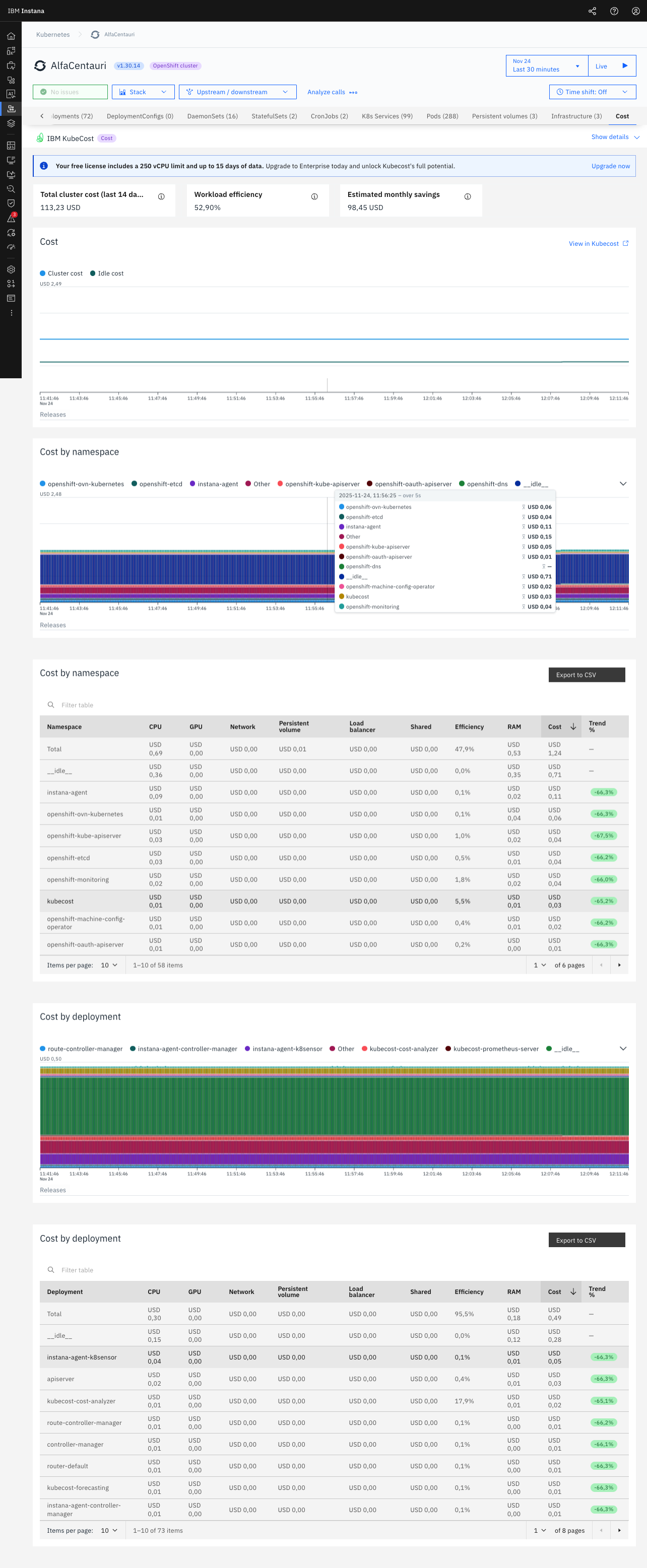 IBM Kubecost integration | IBM Instana - The Lost Docs