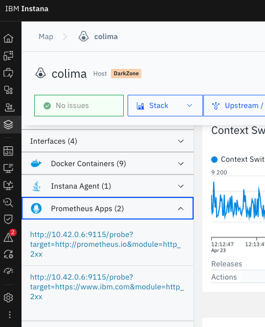 My Kubernetes and Prometheus metrics