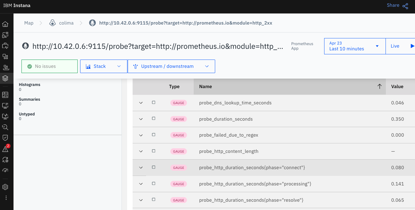 Blackbox HTTP Metrics